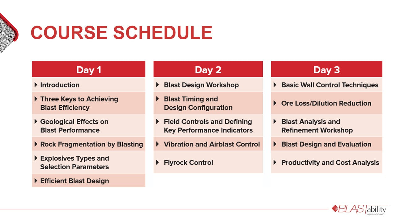Effective Blasting Techniques: Emerald 16 - 18 March 2026